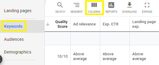 Keyword Quality Score